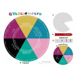 Emociómetro 