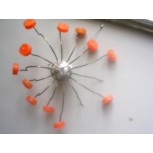imaginacion