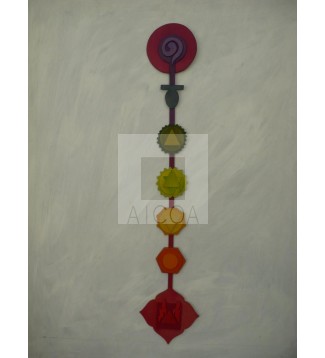 CHAKRAS