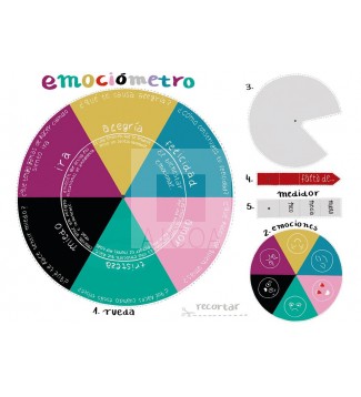 Emociómetro 